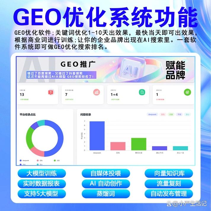常州网站优化排名