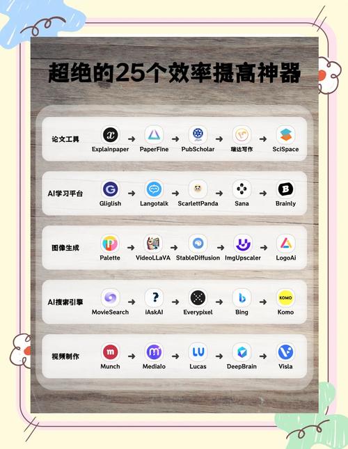 独立站操作及营运大纲(建议收藏)