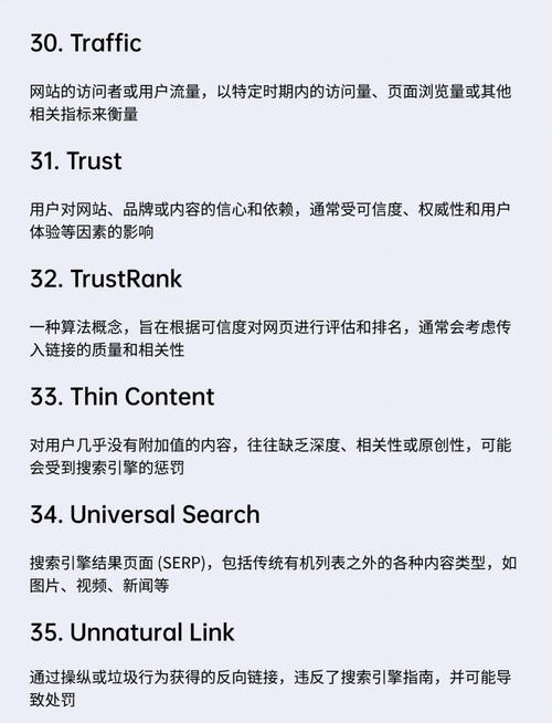 常用的几个SEO专业术语