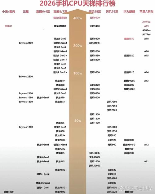 系统优化软件排名前十(手机优化软件排名)