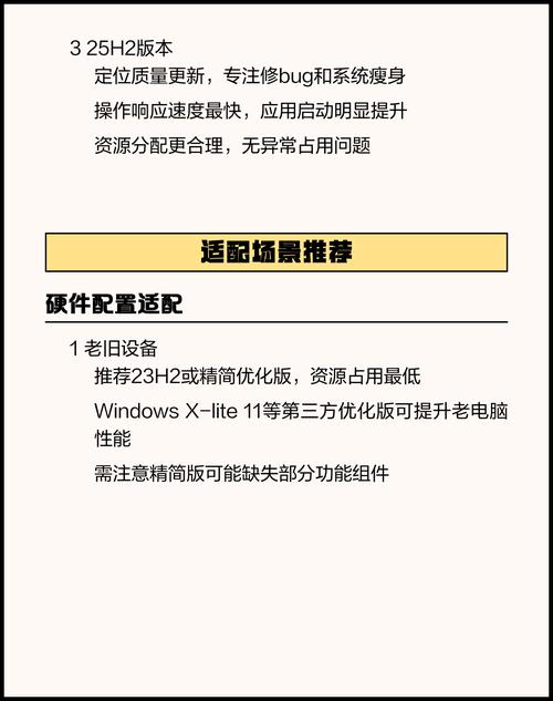 2024年最佳流畅性能的Win11版本排名