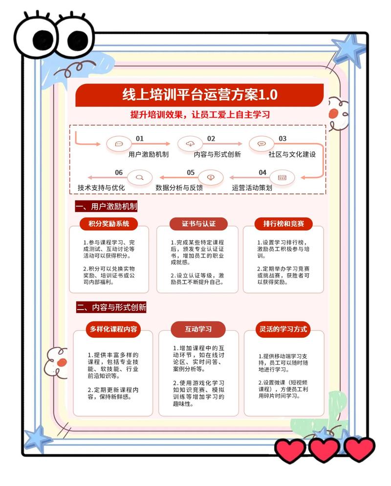 想做一个新网站的seo,需要培训哪些知识呢?