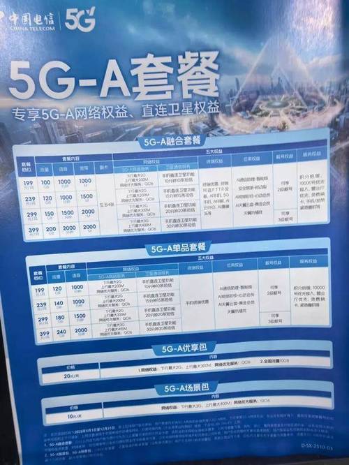 深圳联通打造5G精品网为极速先锋城市建设筑基赋能