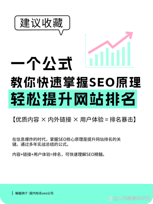 影响SEO结果排名的主要因素:如何提升你的网站排名