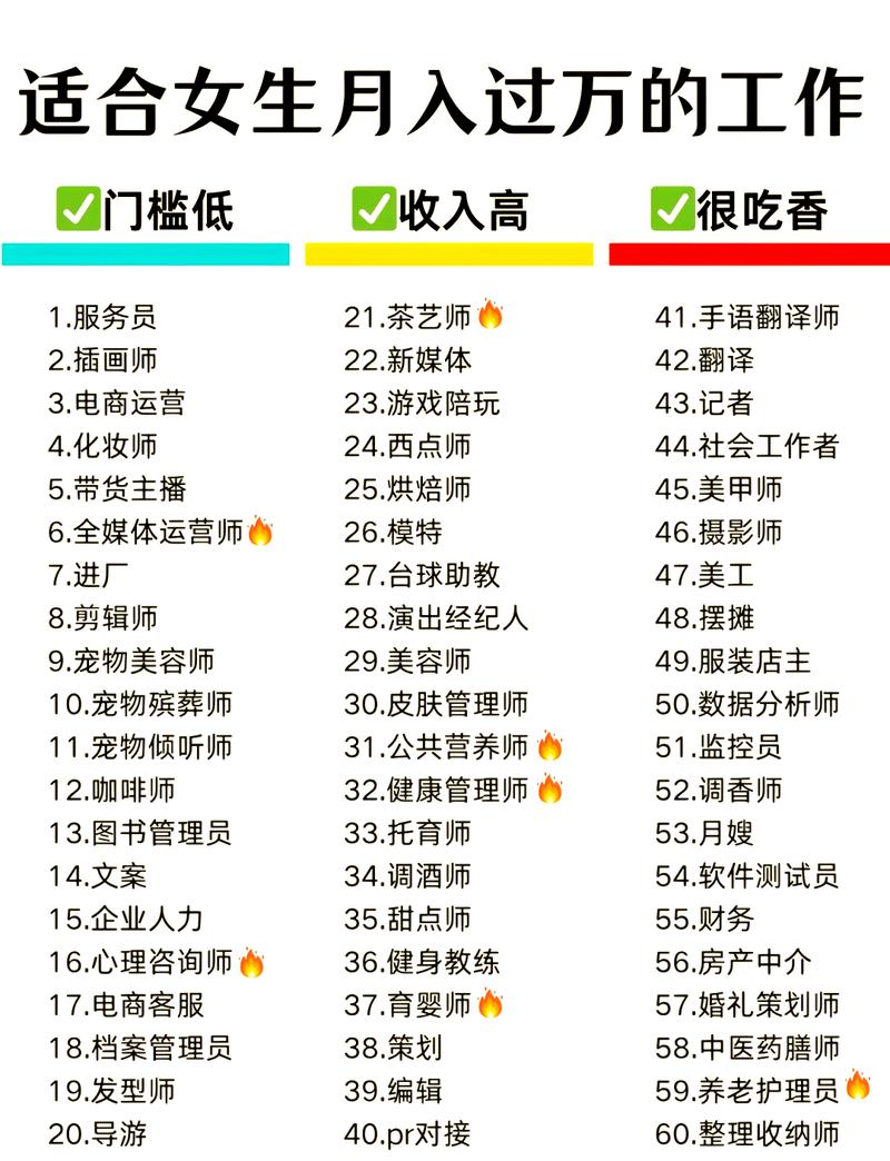 seo运营是什么意思?