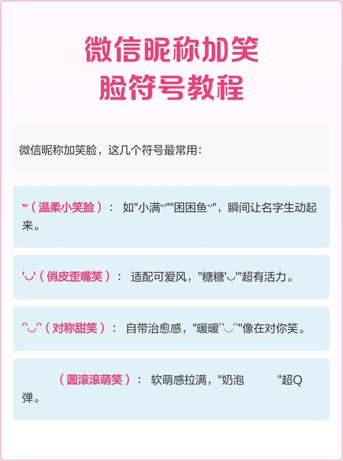 怎么在微信名字上加图案