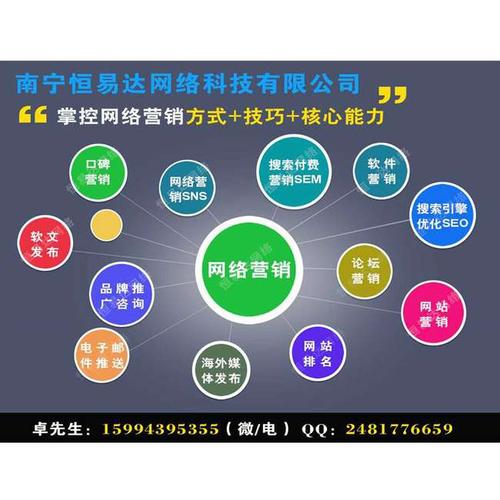 舟山seo公司