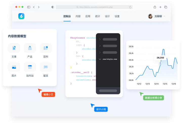 搜外SEO:搜外6系统,为群站SEO而生!