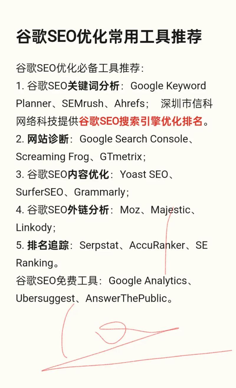 SEO优化必备的五种工具你知道吗?