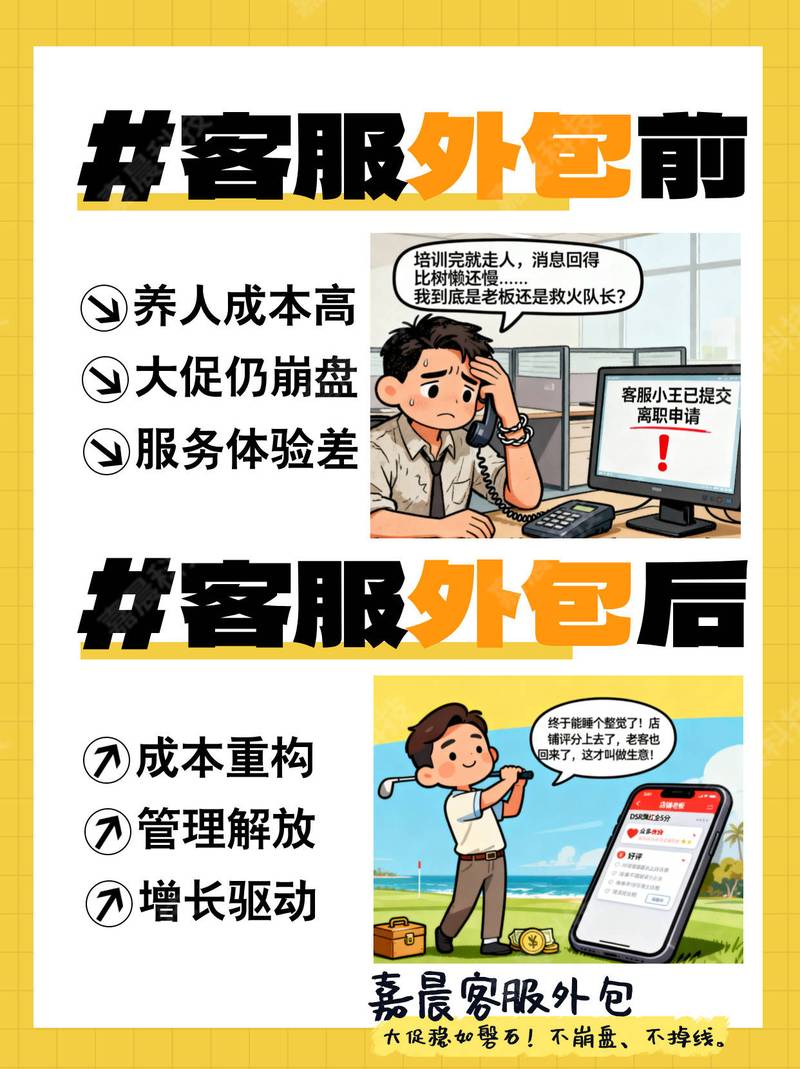 公司的网络营销推广不是很好,可以外包吗?