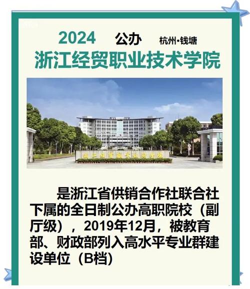 浙江经贸职业技术学院的电子商务专业就业方向怎么样?
