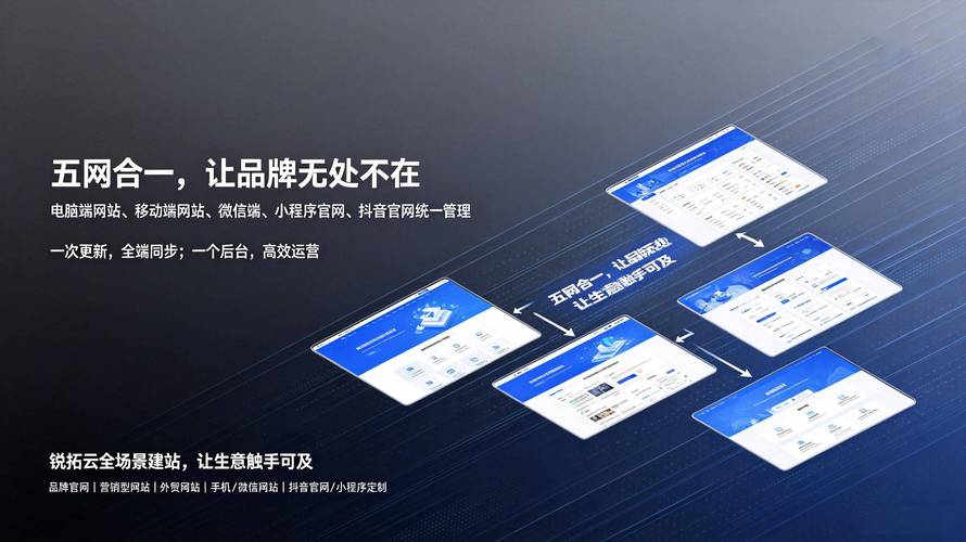 郑州企业网站优化推广的公司有哪些?