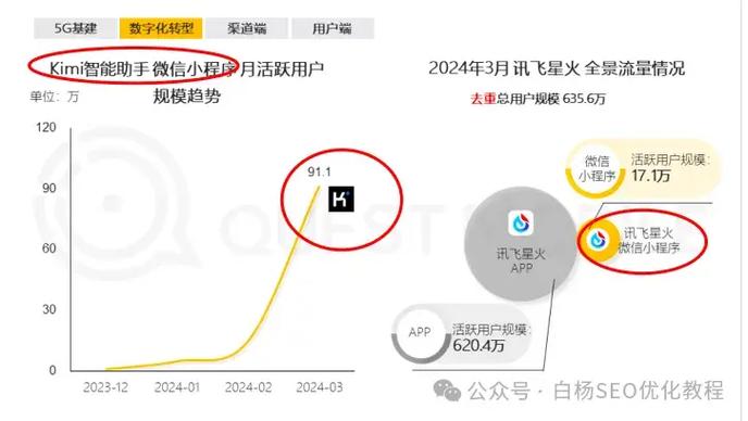 免费的站群软件,3个批量管理网站的软件推荐