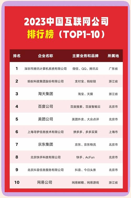 中国前十seo服务商