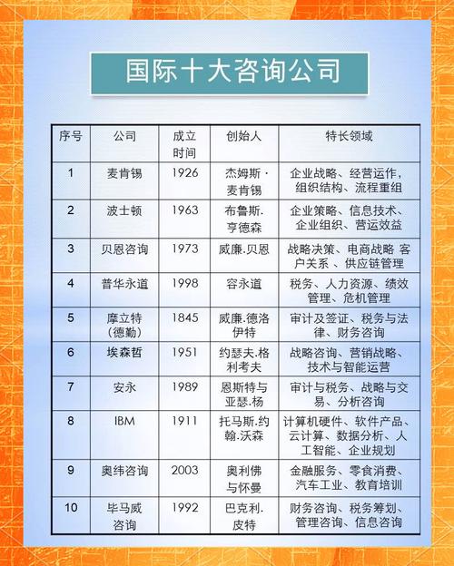 【震惊!】佛山AI优化服务商排名出炉,第一名竟不是老牌企业!