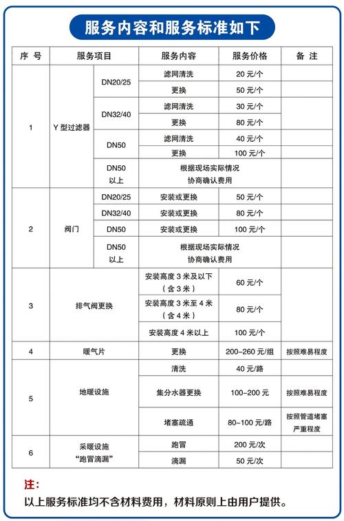 西安网源软件科技有限公司公司文化