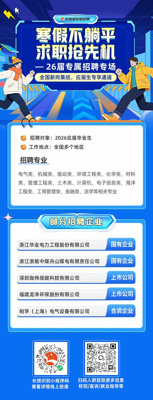2026年宁波杭州招聘会专业是工科计算机专业应届生招什么活
