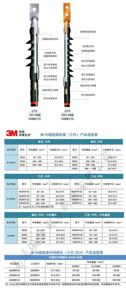 国内生产PC增强塑料粒子的正规厂家有哪些