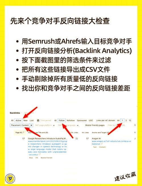 谷歌seo如何做外链