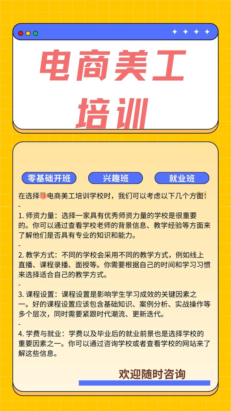 电商培训班一般多少钱一个月
