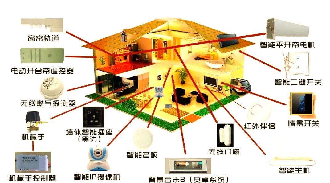 无线网络规划与优化？无线网络规划与优化英文