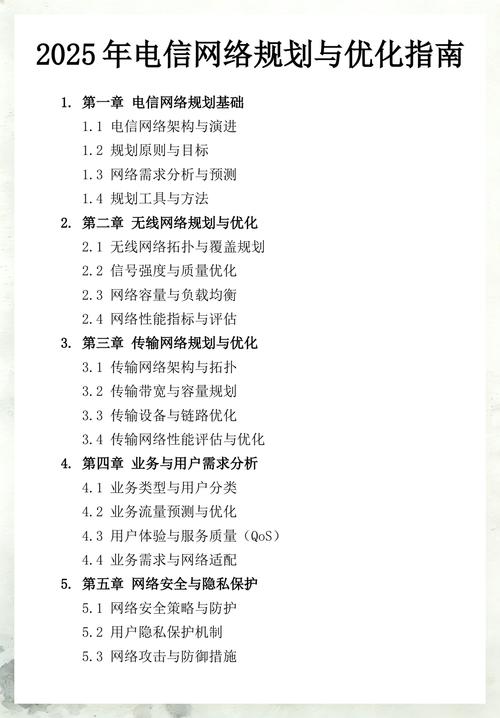 网络规划与优化技术专业要读几年