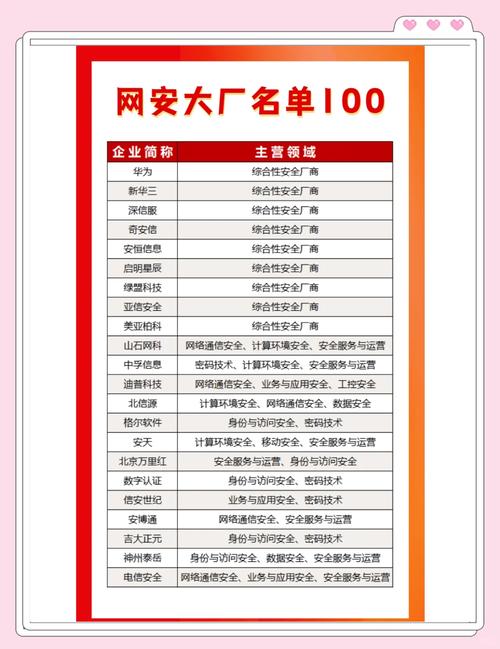 在温州做什么生意挣钱