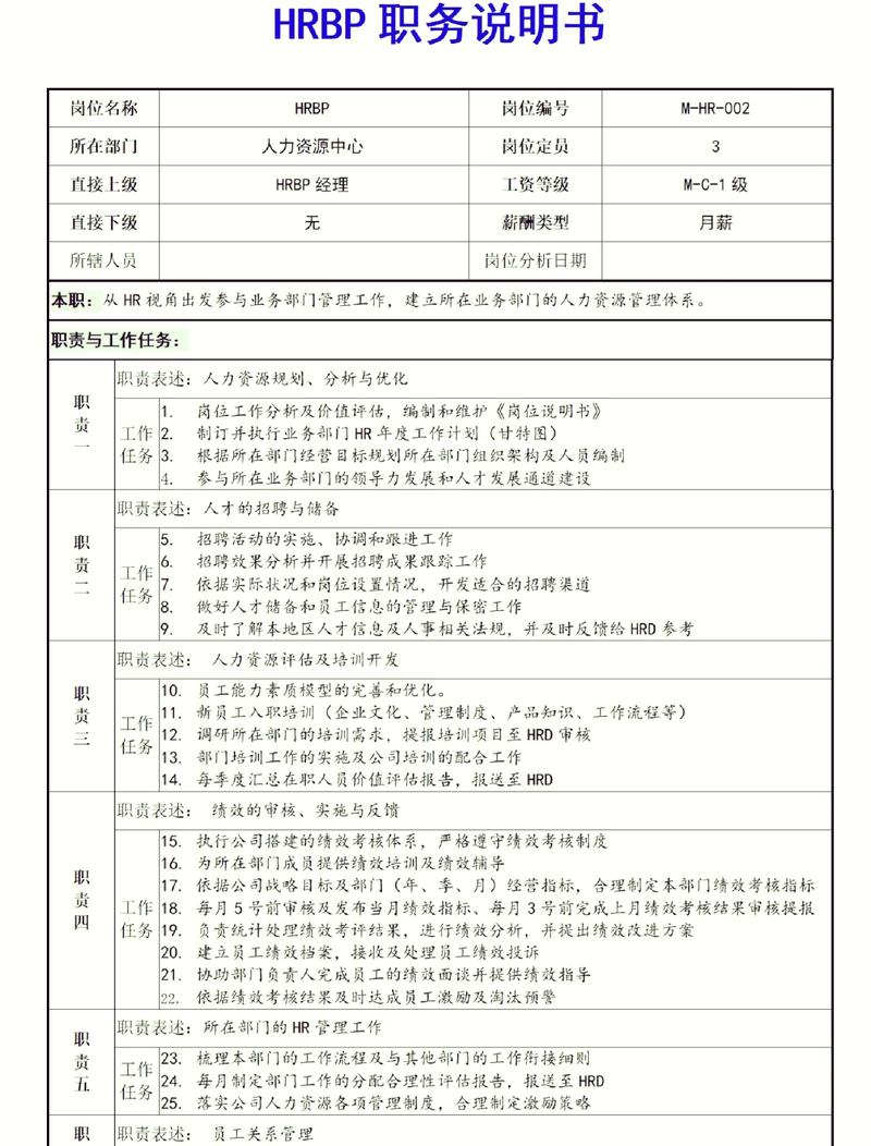 如果你入职我们公司,请简述如何开展SEO工作?