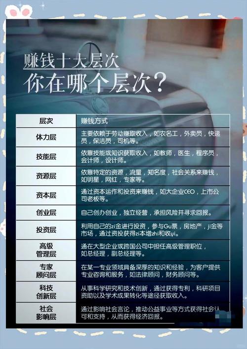 自媒体那么火,为什么我还是坚持选取SEO