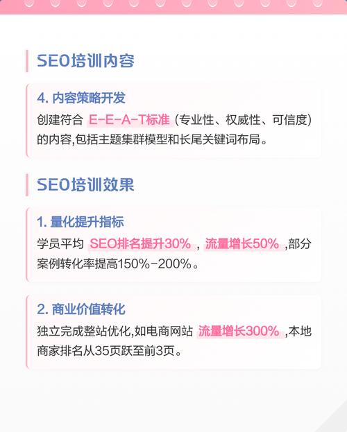 seo培训班费用
