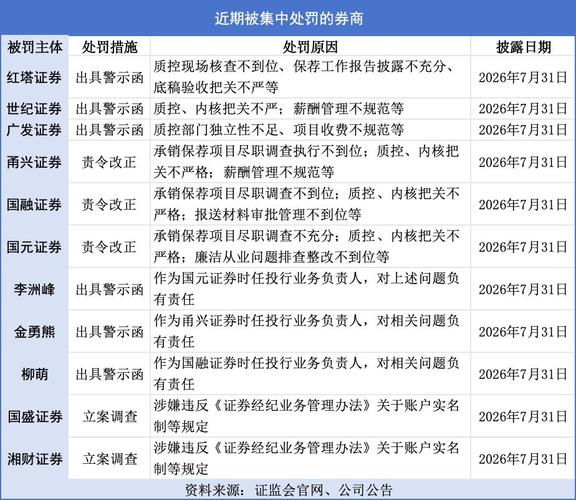 逆冬:9月底SEO真实故事分享、讲述SEO技术+变现那些事!【绝对真实】_百度...
