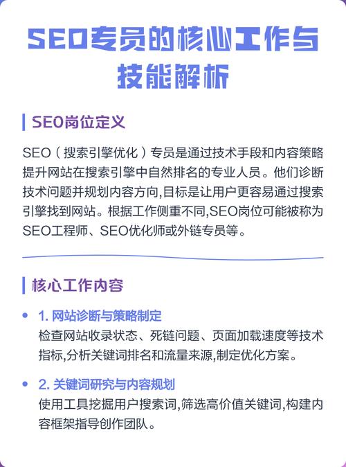 网络推广专员这个工作有钱途吗?很纠结...