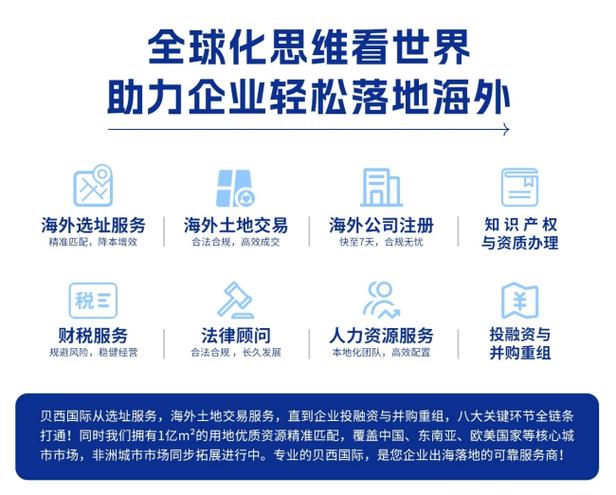 2025年上海跨境出海服务商有哪些推荐?六大机构实力领跑,出海企业必看...