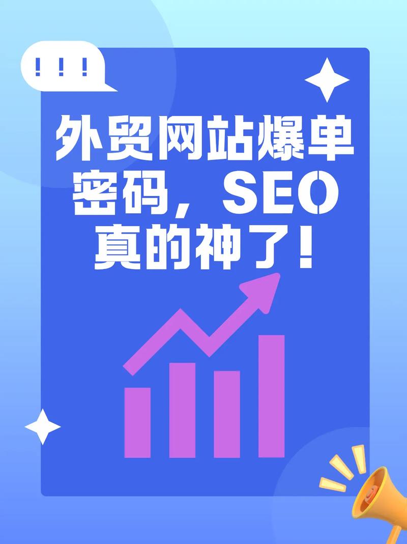 建一个外贸独立站大约多少钱