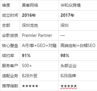 深圳市诚通科技有限公司靠谱吗,是真的吗
