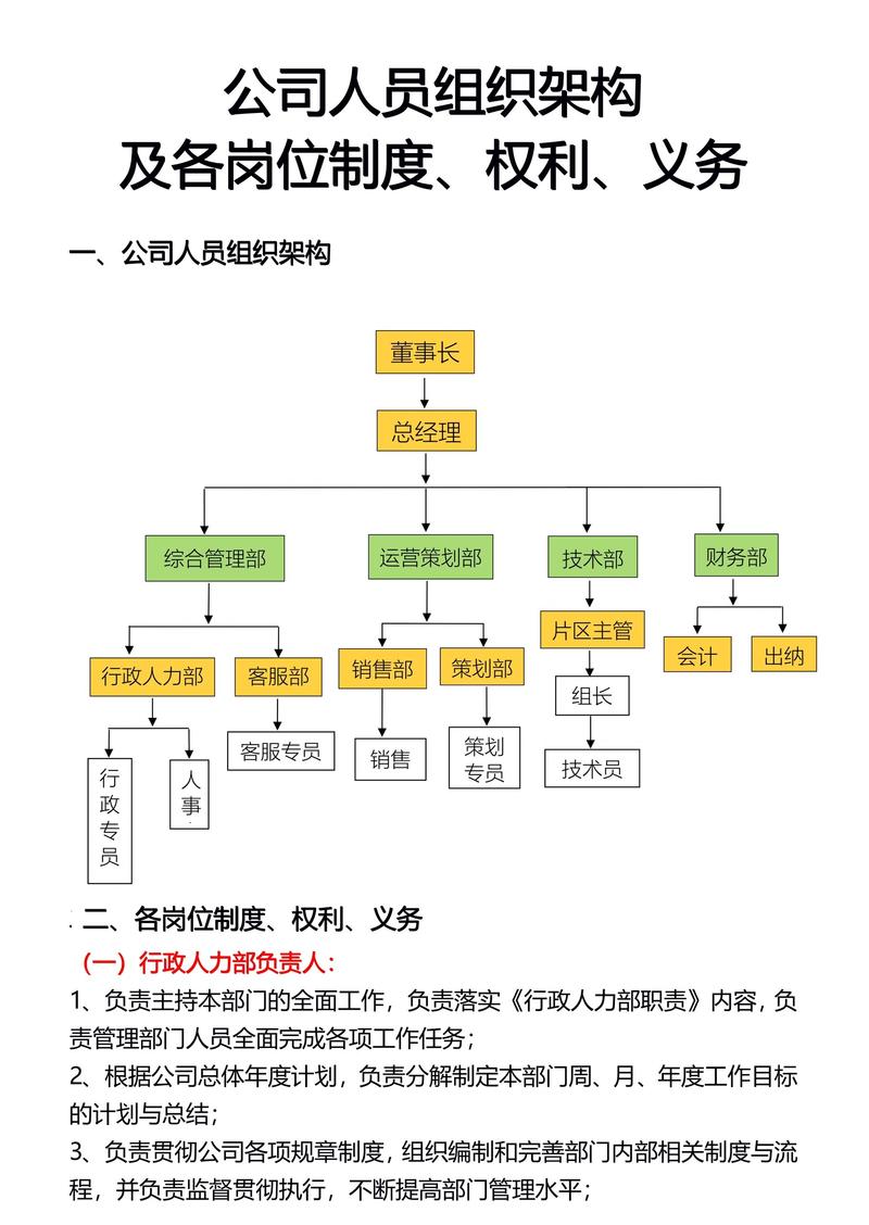 传统公交企业组织架构优化思考