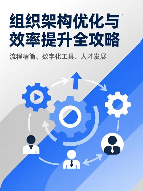 如何提升组织架构优化
