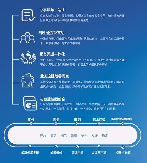 南通至尊网络公司主要业务
