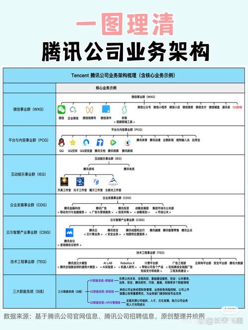 张忠琴公司的优势