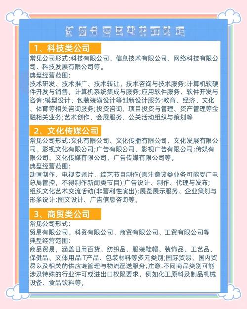长沙瑞国信息技术有限公司业务范围