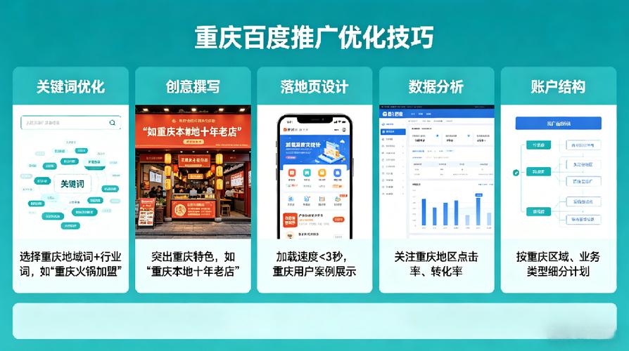 报废车回收厂怎么在百度做推广?
