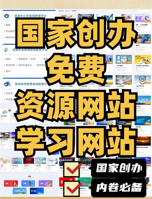 国内最有效的付费网络推广平台有哪些?