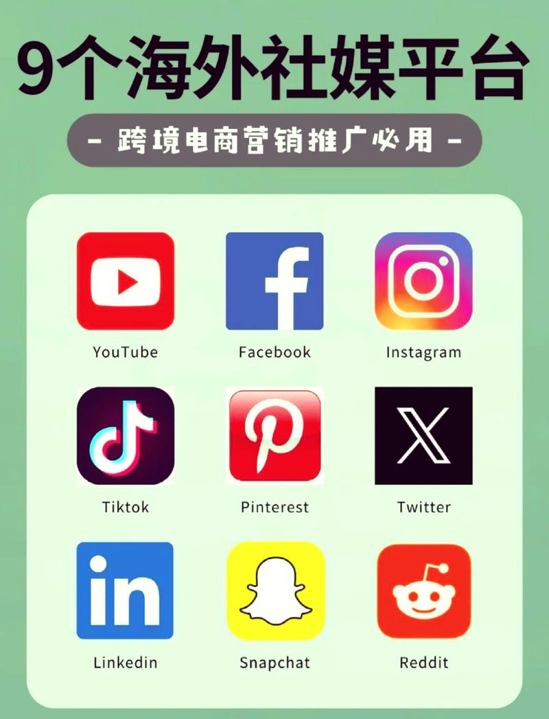 推广平台哪个效果比较好
