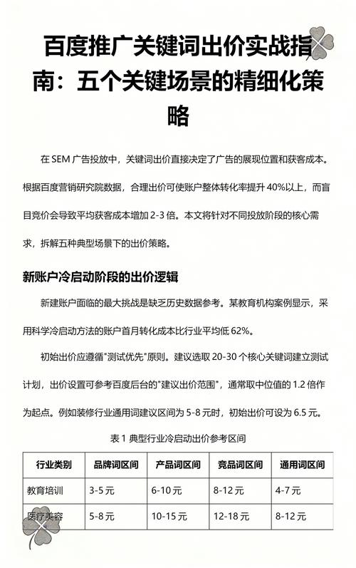做百度关键词网络优化,一般费用是多少?