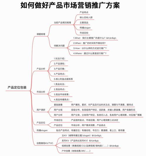 白杨SEO公众号450篇+文章分类导航,包含SEO入门、百度、微信、抖音、小...