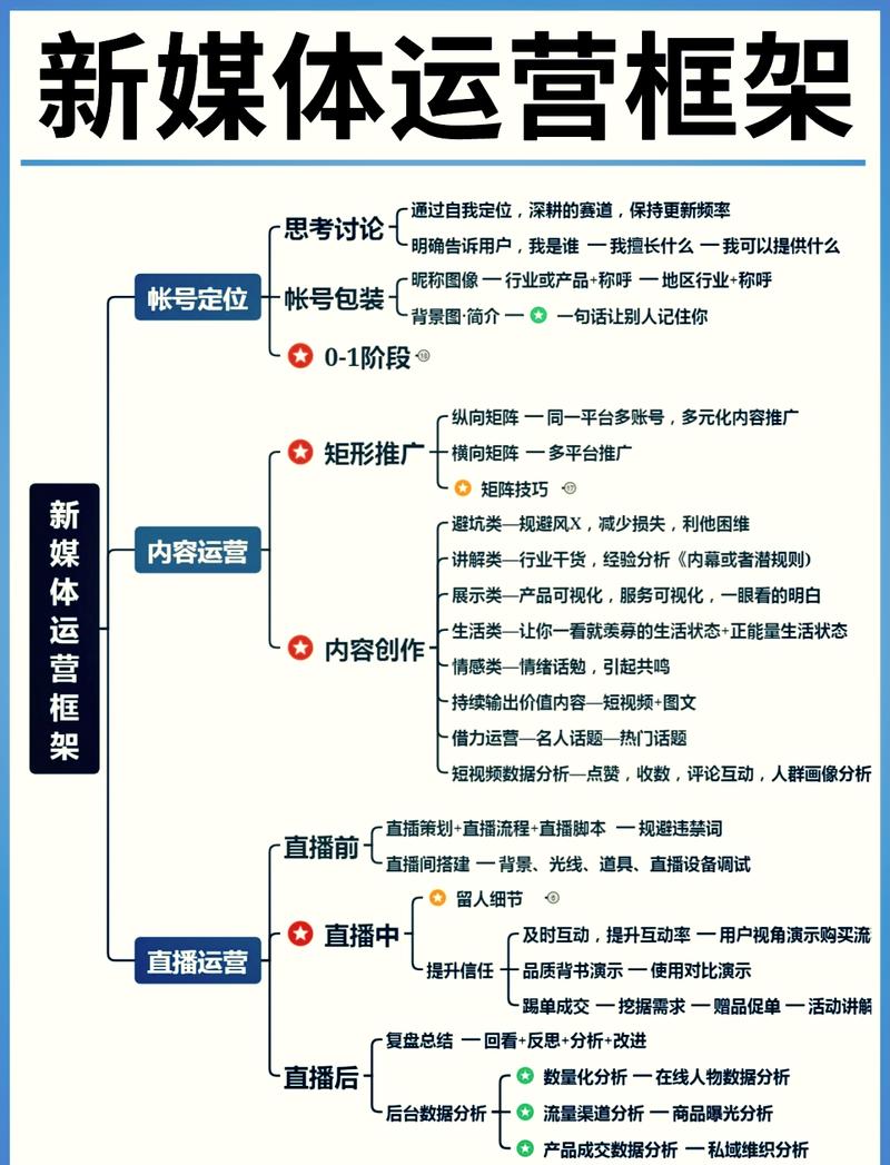 如何弄出罗小黑表情包