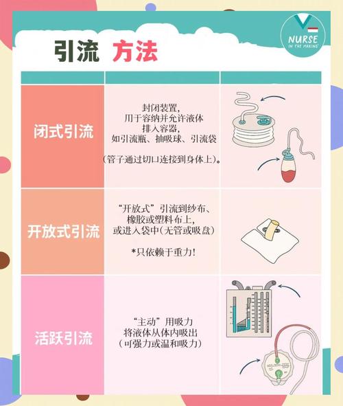 近来比较好的11个引流推广方法,新手必看