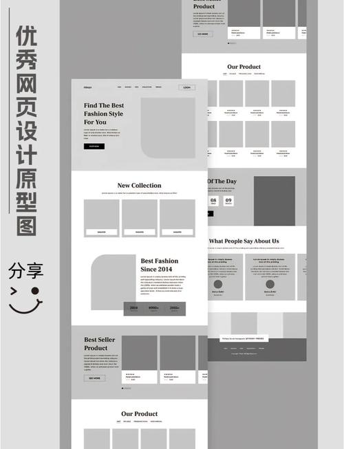 打造极致用户体验:网站用户体验优化指南