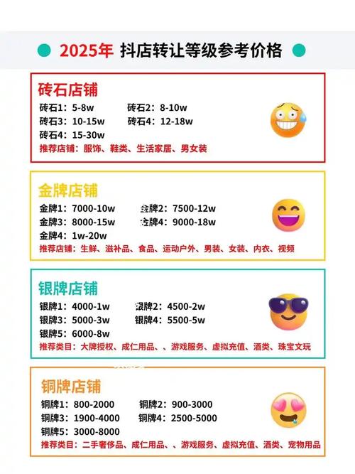 抖音seo优化系统(抖视小通)版本更新