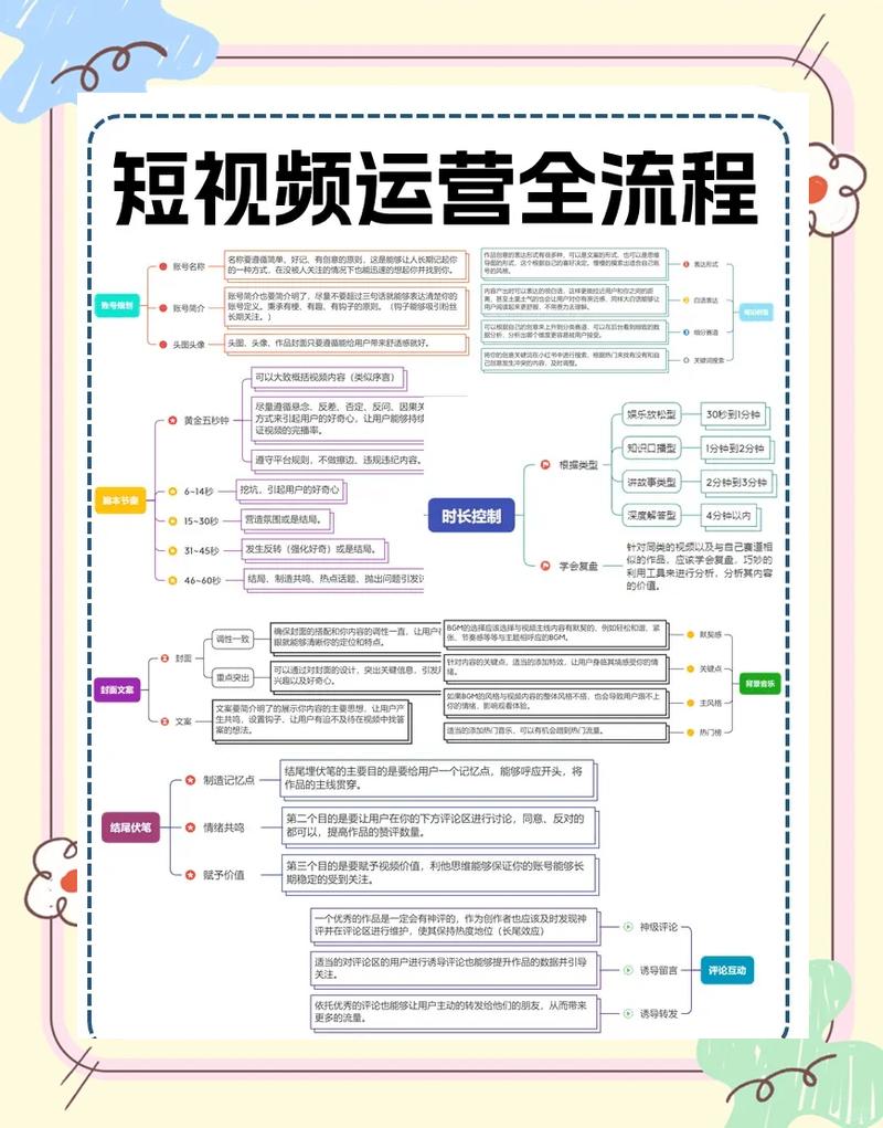 SEO优化靠谱吗?